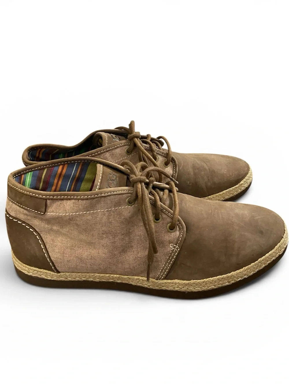 UGG Men's Brown & Tan Suede Canvas Chukka Boots Vibram Sole Size 11